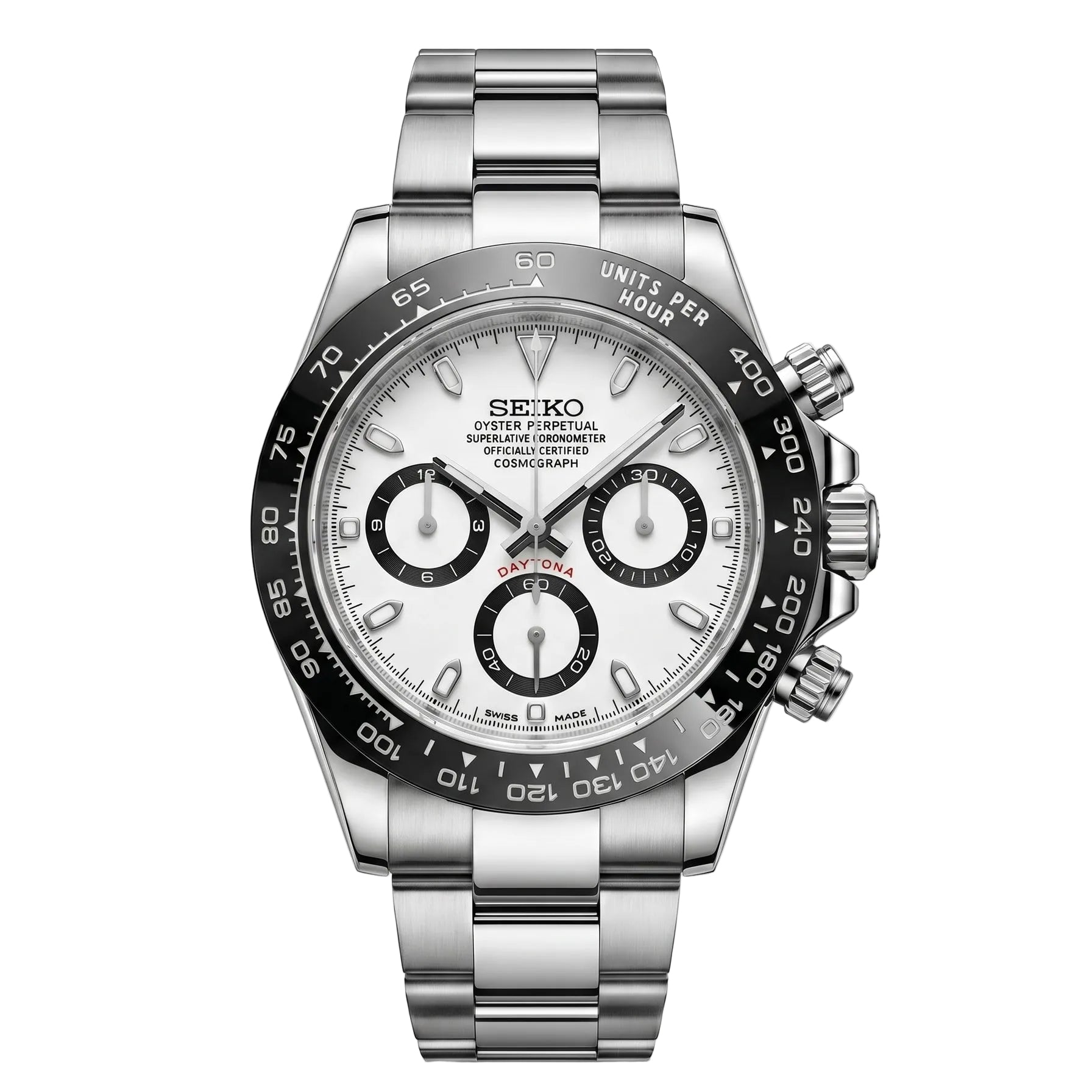 Daytona Panda