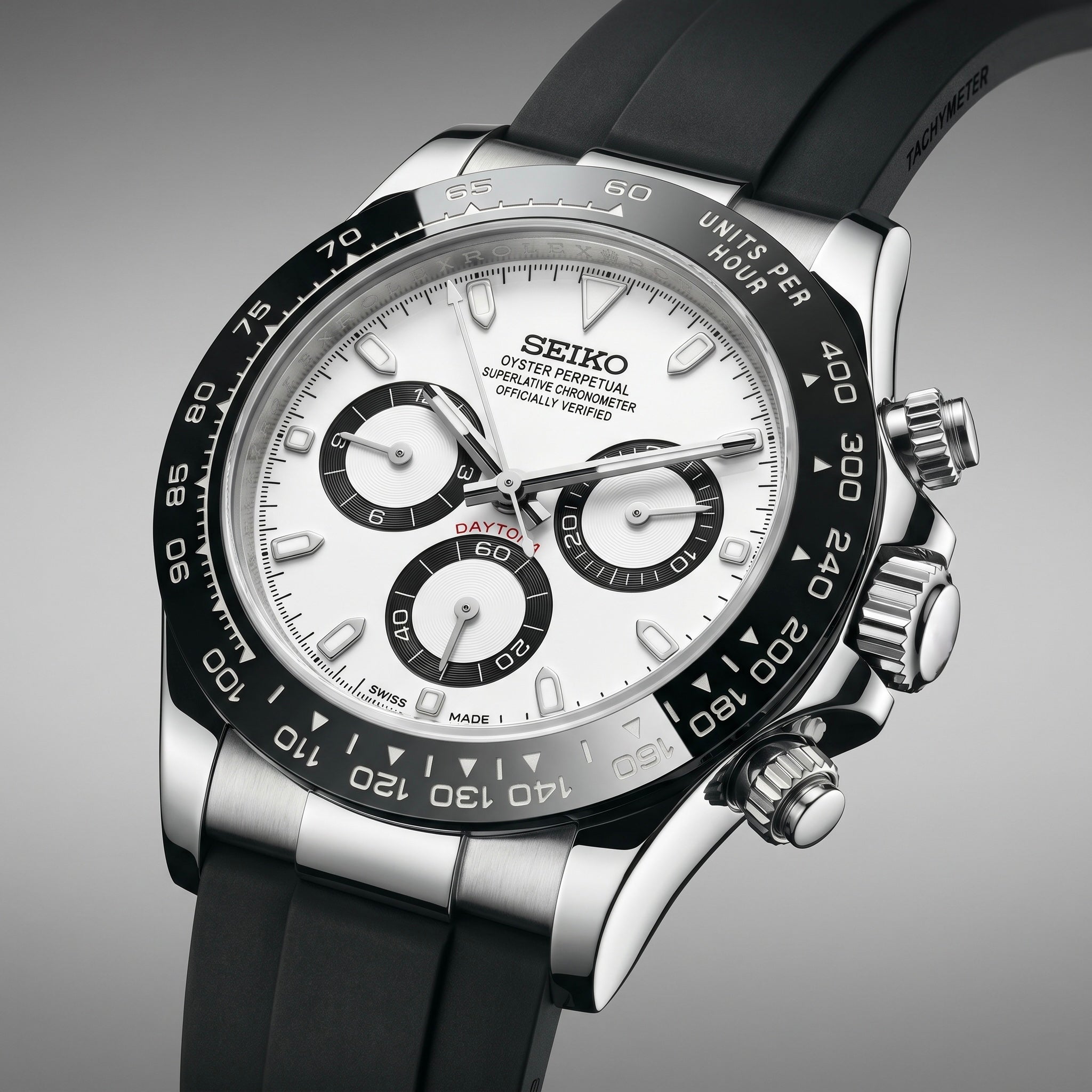 Daytona Panda
